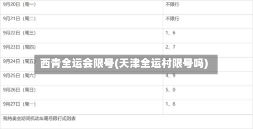 西青全运会限号(天津全运村限号吗)