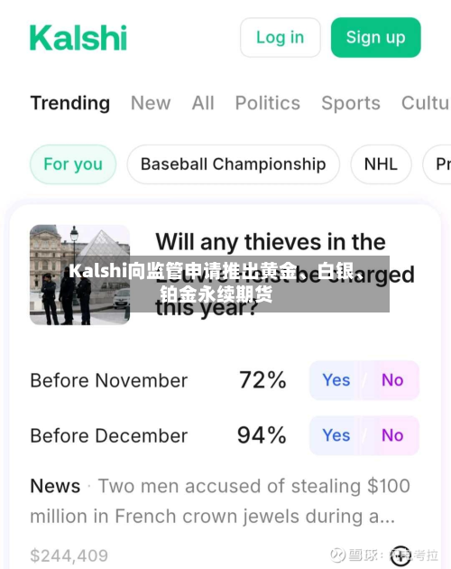 Kalshi向监管申请推出黄金、白银	、铂金永续期货-第2张图片
