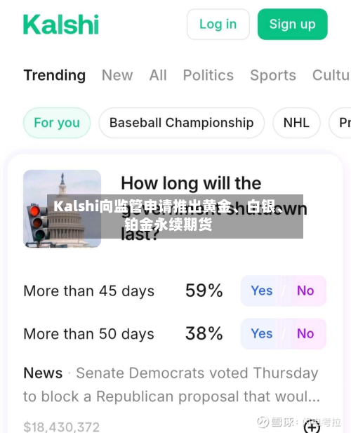 Kalshi向监管申请推出黄金、白银、铂金永续期货-第3张图片