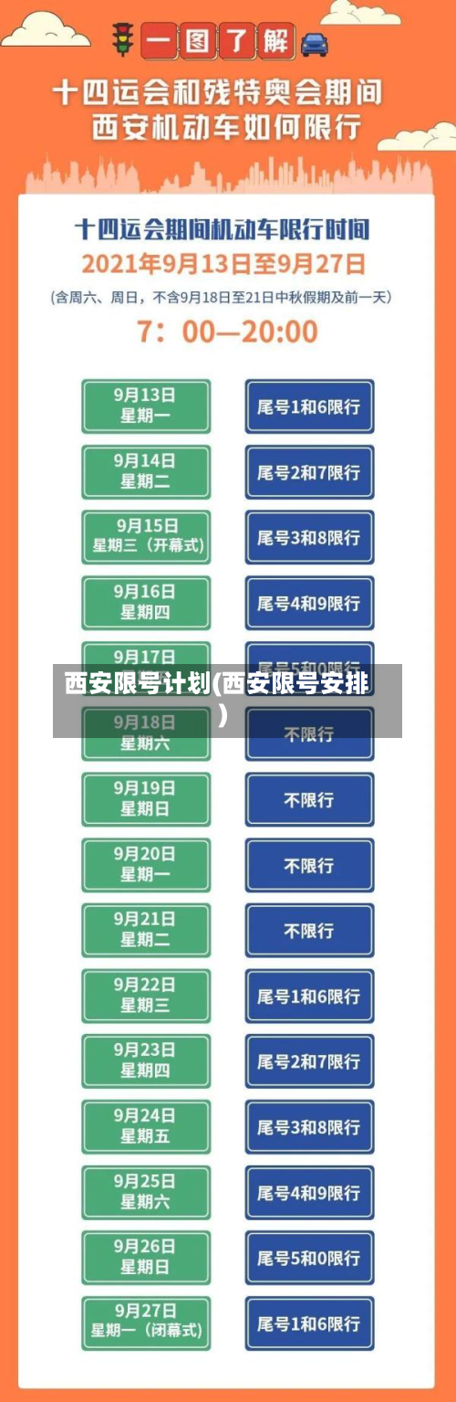 西安限号计划(西安限号安排)-第2张图片
