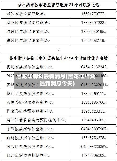 黑龙江肺炎最新消息(黑龙江肺炎最新消息今天)-第3张图片