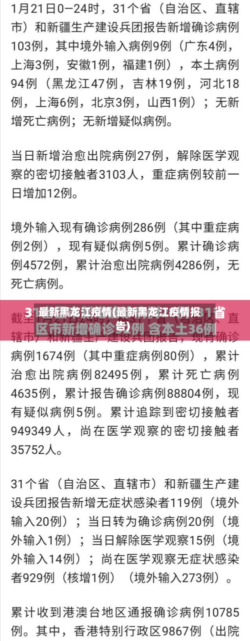 最新黑龙江疫情(最新黑龙江疫情报告)