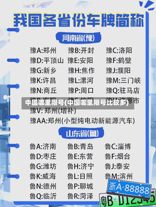 中国哪里限号(中国哪里限号比较多)-第3张图片