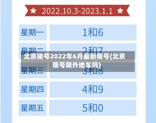 北京限号2022年6月最新限号(北京限号限外地车吗)