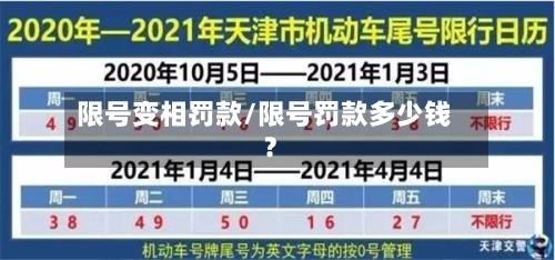 限号变相罚款/限号罚款多少钱?-第2张图片