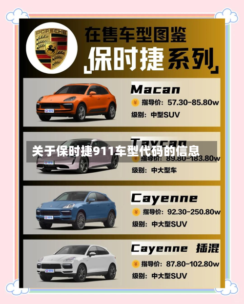 关于保时捷911车型代码的信息-第2张图片
