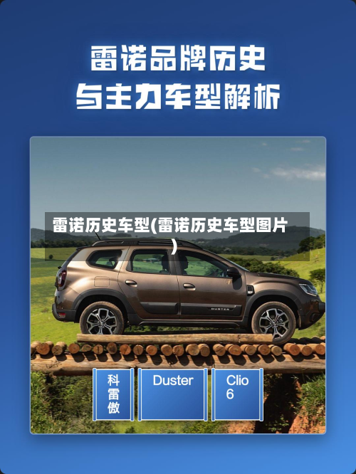 雷诺历史车型(雷诺历史车型图片)-第1张图片