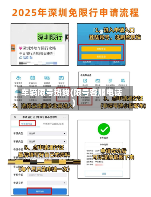 车辆限号热线(限号客服电话)-第2张图片