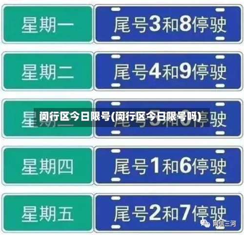 闵行区今日限号(闵行区今日限号吗)
