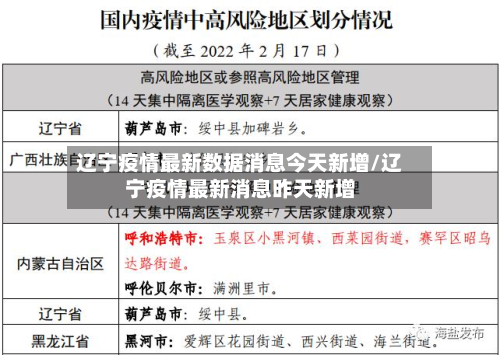 辽宁疫情最新数据消息今天新增/辽宁疫情最新消息昨天新增-第2张图片