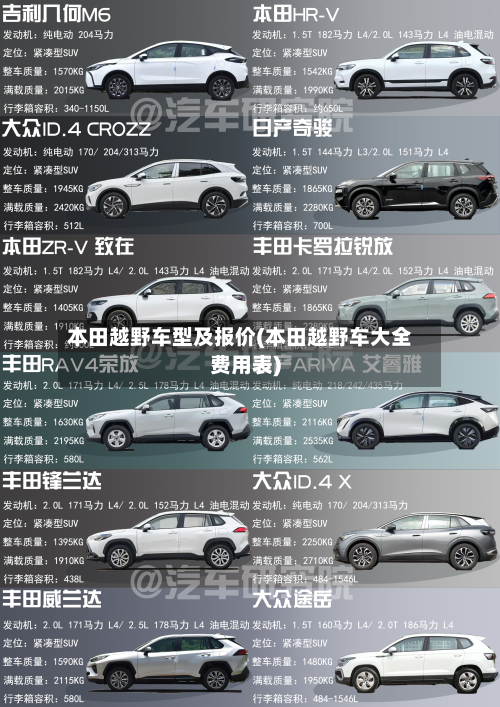 本田越野车型及报价(本田越野车大全费用表)