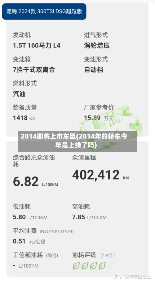 2014即将上市车型(2014年的轿车今年是上线了吗)-第2张图片