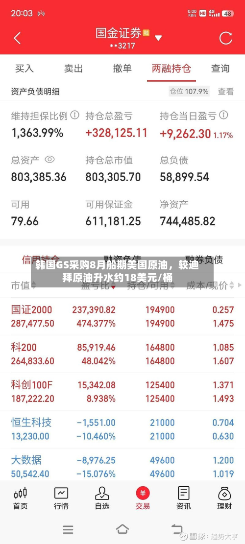 韩国GS采购8月船期美国原油，较迪拜原油升水约18美元/桶