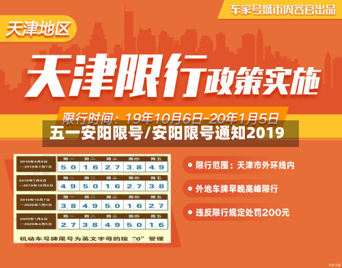 五一安阳限号/安阳限号通知2019-第2张图片