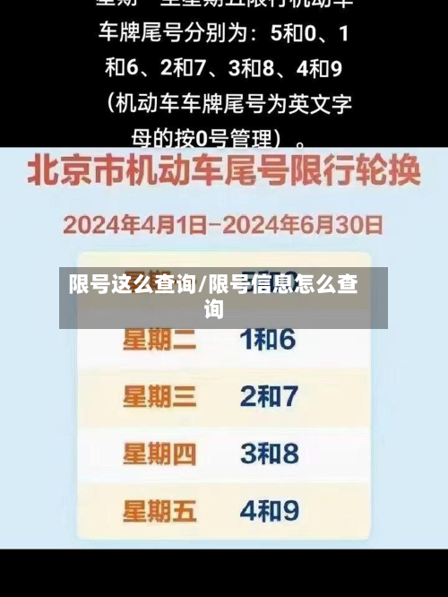 限号这么查询/限号信息怎么查询