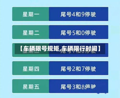 【车辆限号规矩,车辆限行时间】