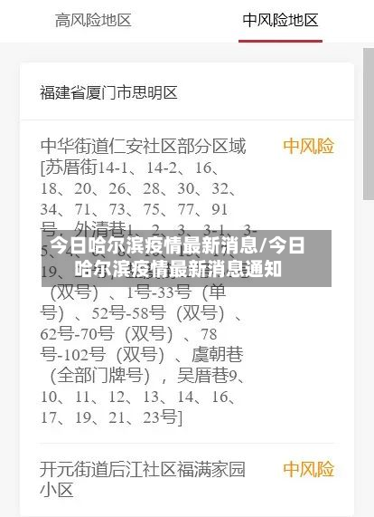今日哈尔滨疫情最新消息/今日哈尔滨疫情最新消息通知