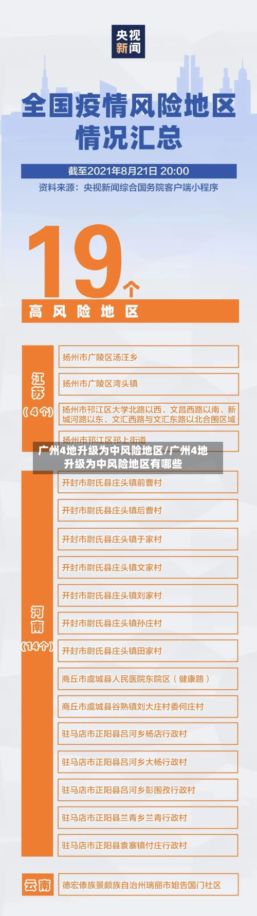 广州4地升级为中风险地区/广州4地升级为中风险地区有哪些