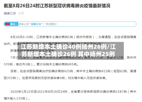 江苏新增本土确诊40例扬州26例/江苏新增本土确诊26例 其中扬州25例-第2张图片