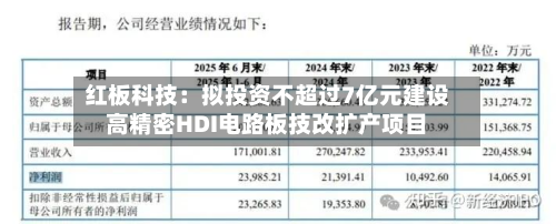 红板科技：拟投资不超过7亿元建设高精密HDI电路板技改扩产项目-第2张图片