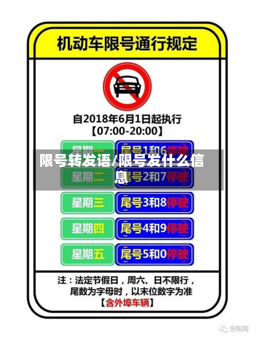 限号转发语/限号发什么信息-第2张图片