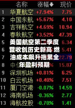 美国航空第二季度营收创历史新高 燃油成本飙升拖累全年盈利预期-第3张图片