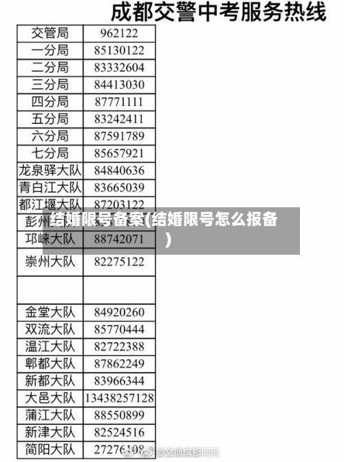 结婚限号备案(结婚限号怎么报备)