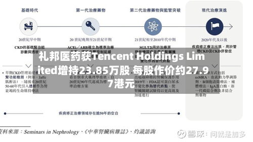 礼邦医药获Tencent Holdings Limited增持23.85万股 每股作价约27.97港元-第1张图片