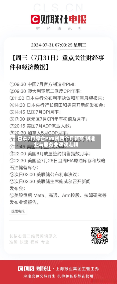 日本7月综合PMI创四个月新高 制造业与服务业双双走弱