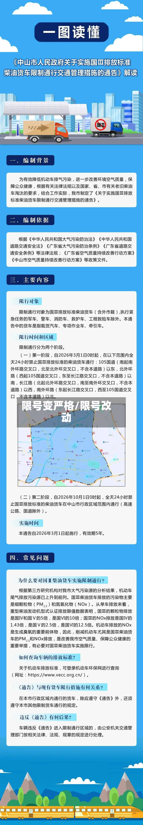 限号变严格/限号改动