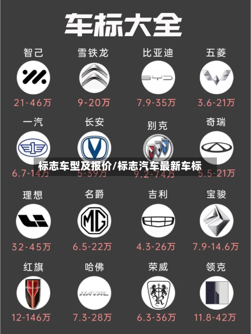 标志车型及报价/标志汽车最新车标