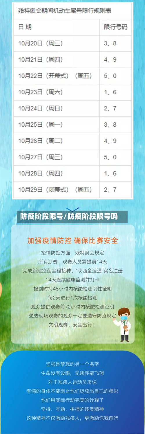 防疫阶段限号/防疫阶段限号吗-第2张图片