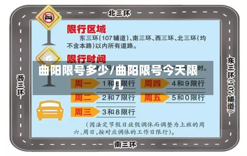 曲阳限号多少/曲阳限号今天限几-第3张图片