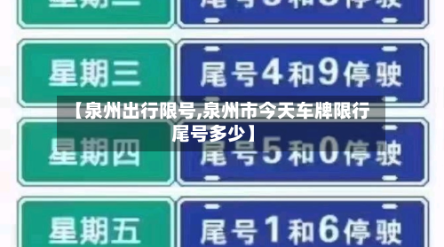 【泉州出行限号,泉州市今天车牌限行尾号多少】-第2张图片
