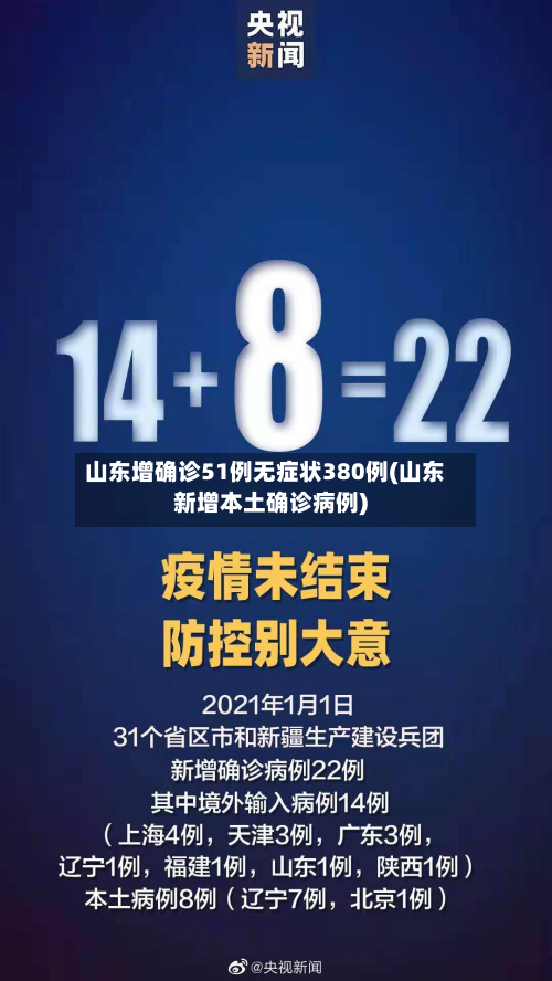 山东增确诊51例无症状380例(山东新增本土确诊病例)