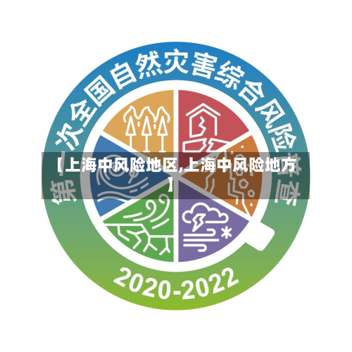 【上海中风险地区,上海中风险地方】