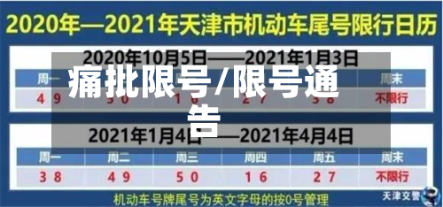 痛批限号/限号通告-第2张图片