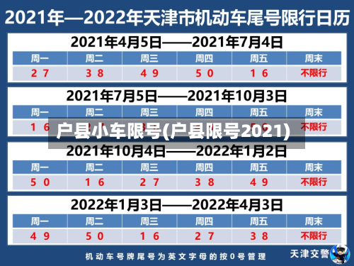 户县小车限号(户县限号2021)