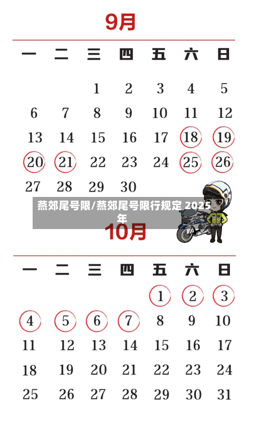 燕郊尾号限/燕郊尾号限行规定 2025年