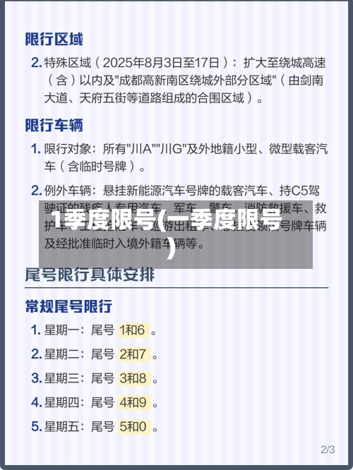 1季度限号(一季度限号)-第3张图片