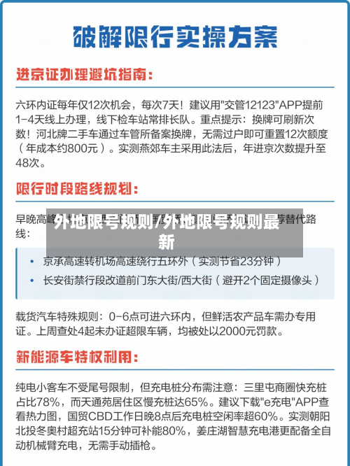 外地限号规则/外地限号规则最新