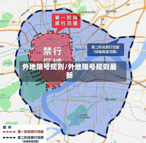 外地限号规则/外地限号规则最新-第2张图片
