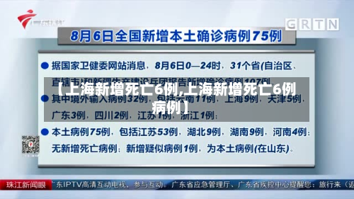 【上海新增死亡6例,上海新增死亡6例病例】-第2张图片