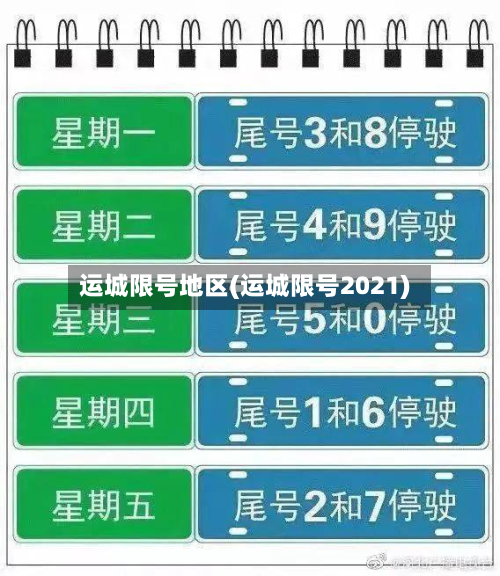 运城限号地区(运城限号2021)