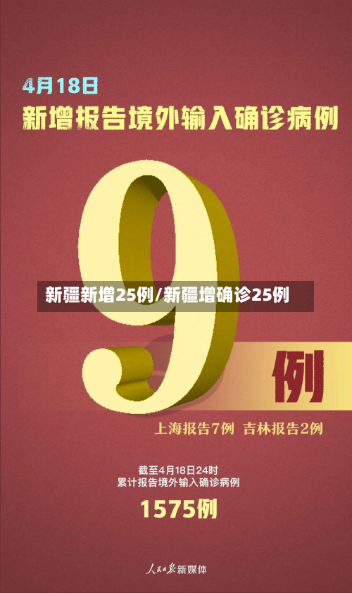 新疆新增25例/新疆增确诊25例
