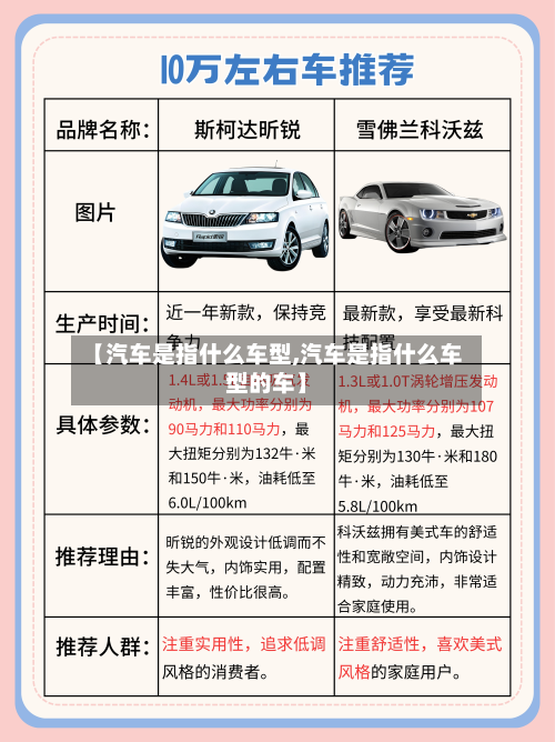【汽车是指什么车型,汽车是指什么车型的车】-第2张图片