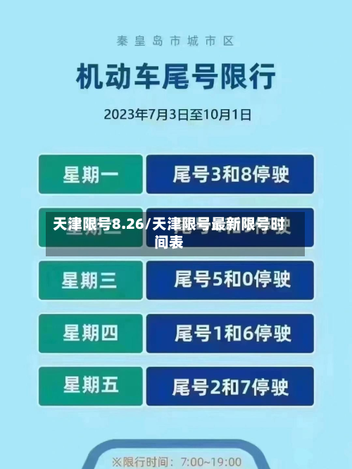 天津限号8.26/天津限号最新限号时间表