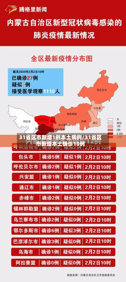 31省区市新增1例本土病例/31省区市新增本土确诊10例
