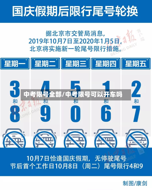 中考限号全部/中考限号可以开车吗