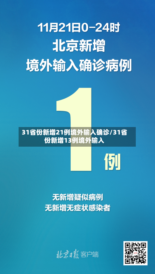 31省份新增21例境外输入确诊/31省份新增13例境外输入-第2张图片